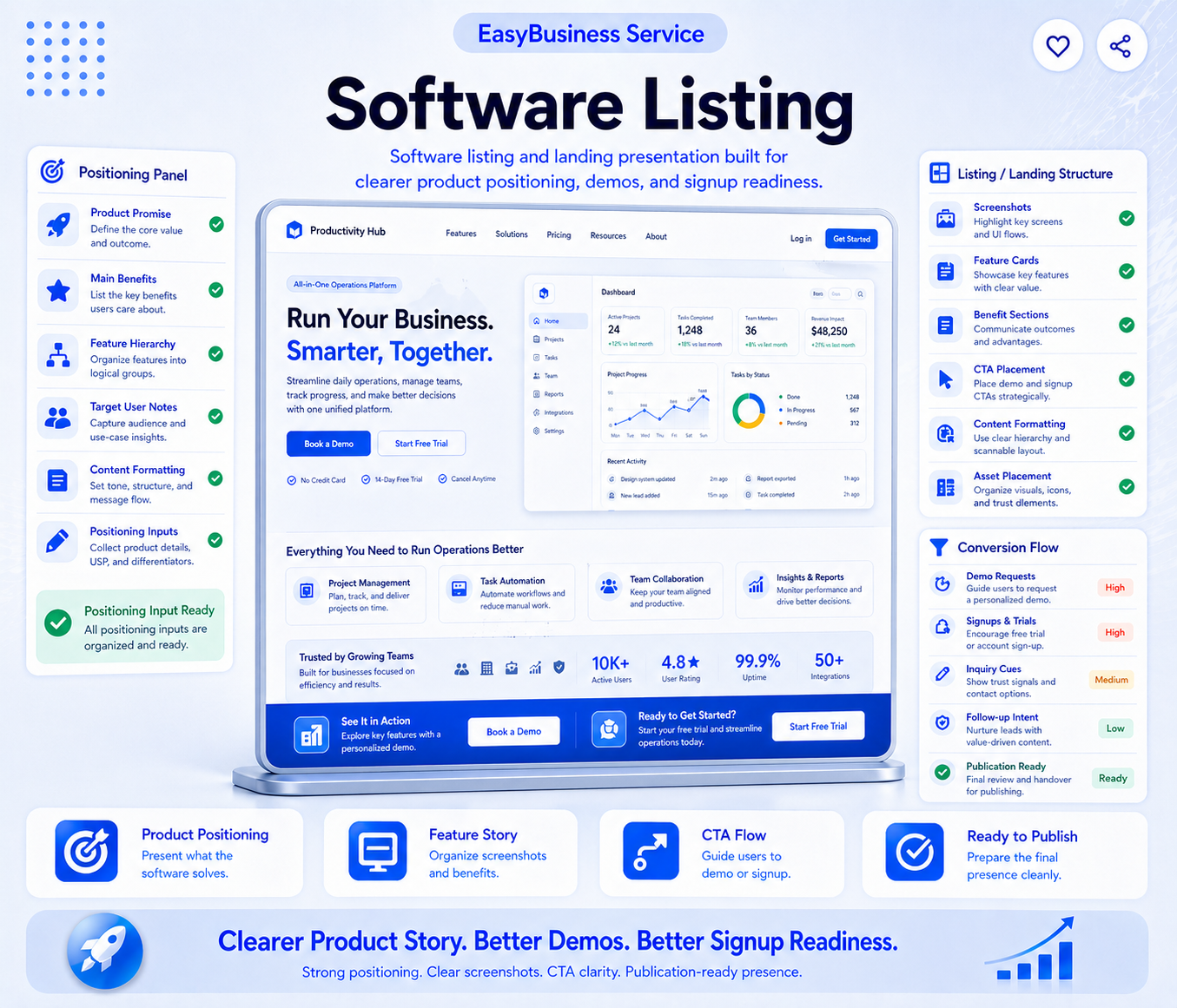 Software Listing