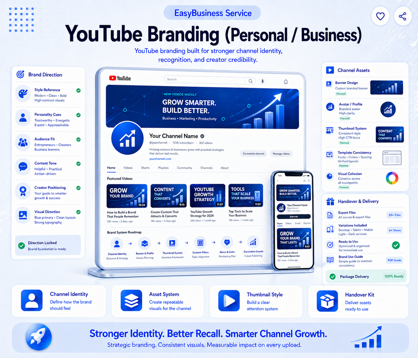 YouTube Branding (Personal / Business)