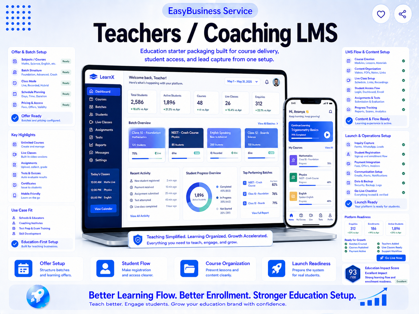 Teachers / Coaching LMS