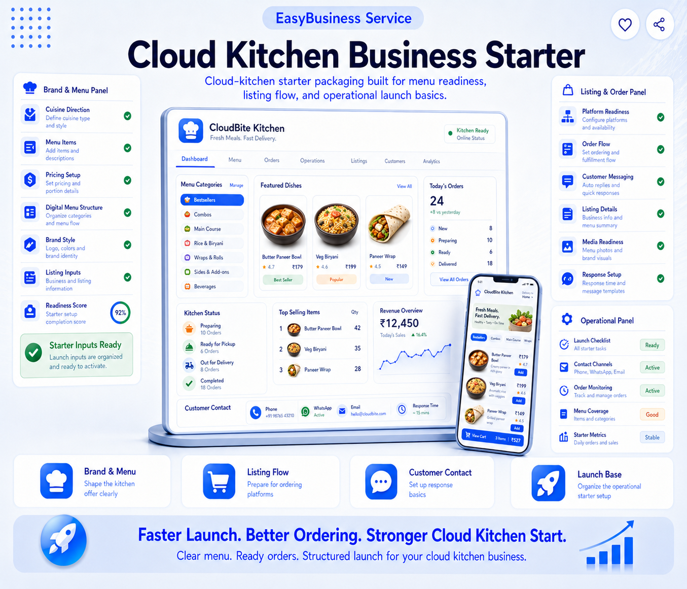 Cloud Kitchen Business Starter